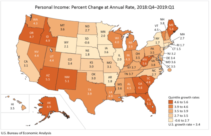 Personal Income June 25