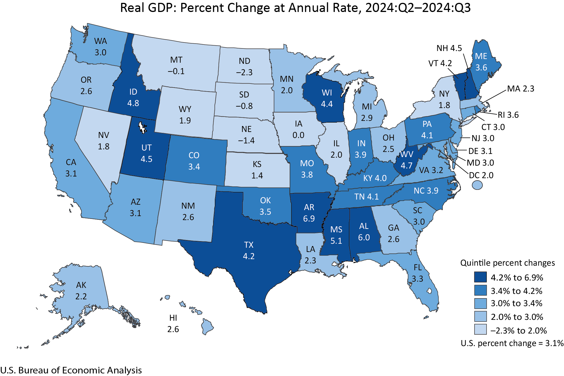 Real GDP: Percent Change at Annual Rate, 2024:Q2-2024:Q3