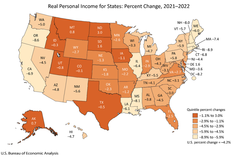 Real PI for States Dec14