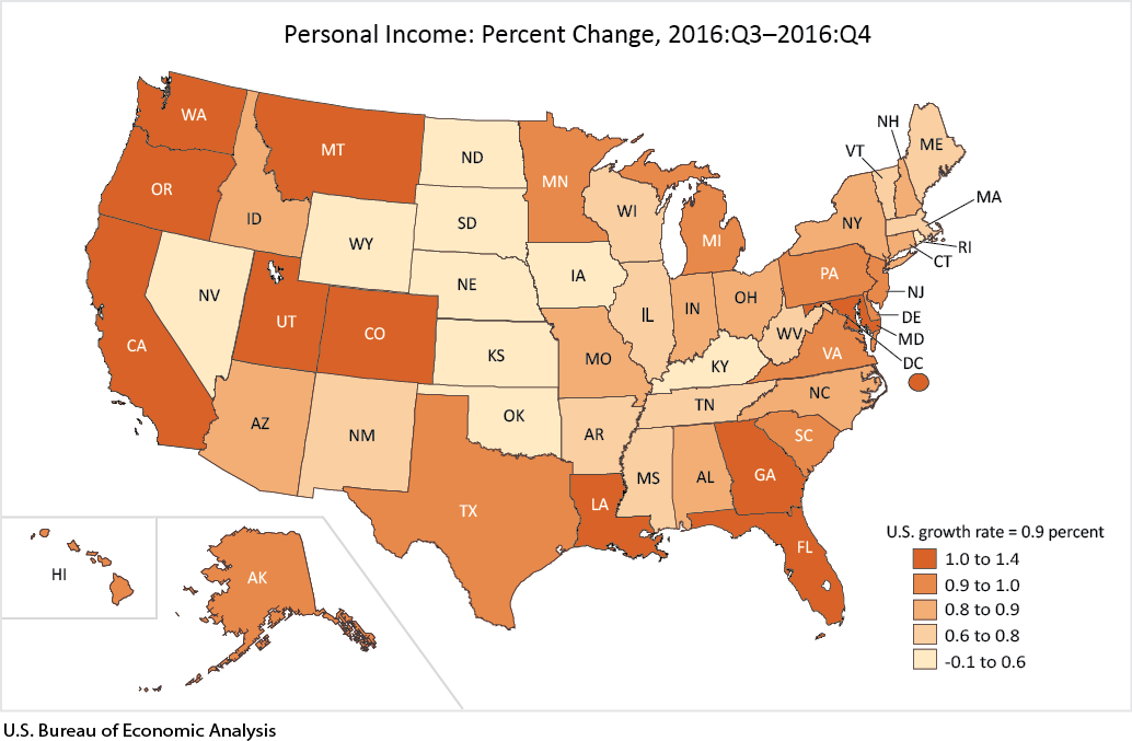 Earnings 2015-2016 (Percent Change)