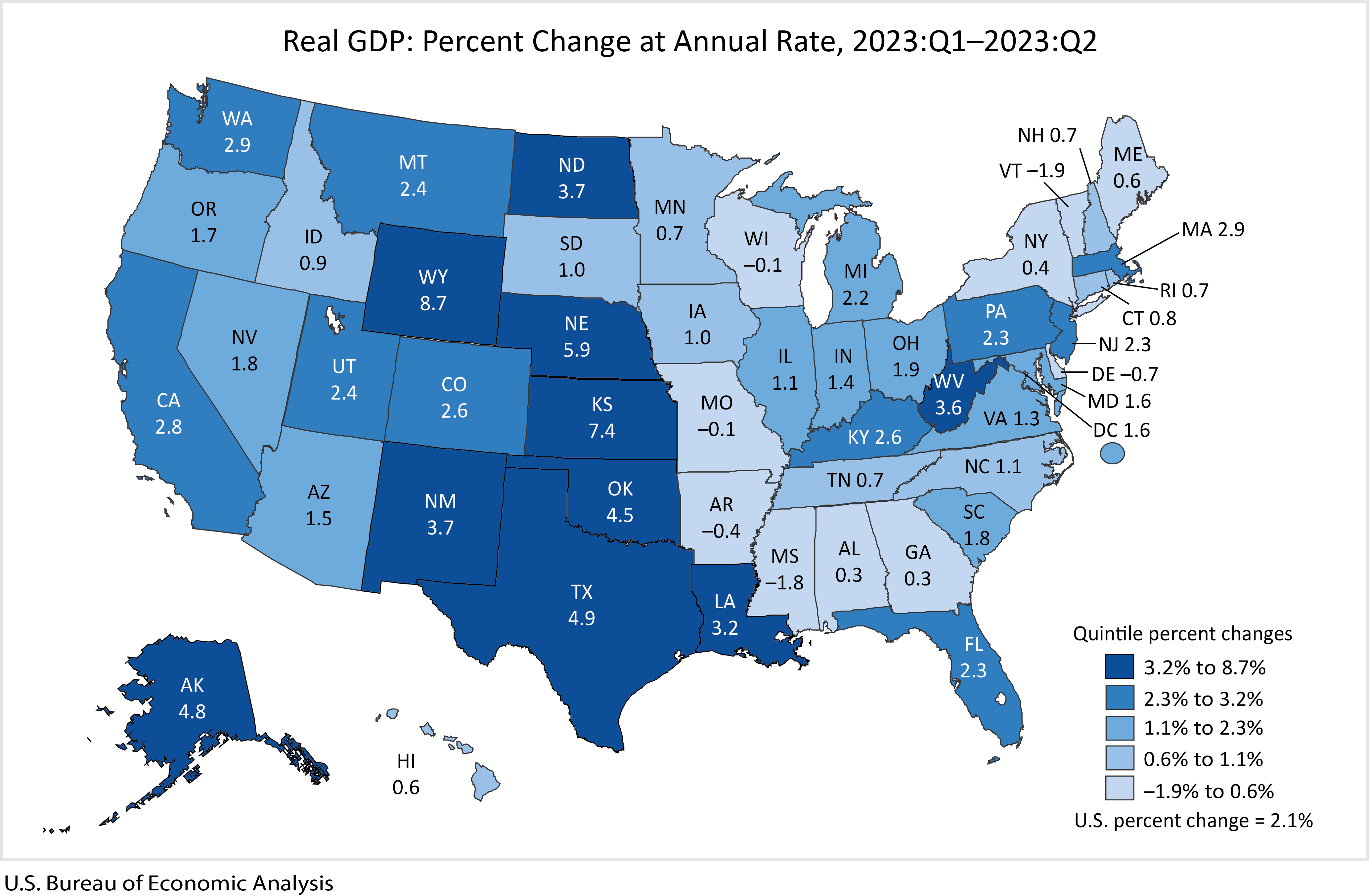 stgdp2q23