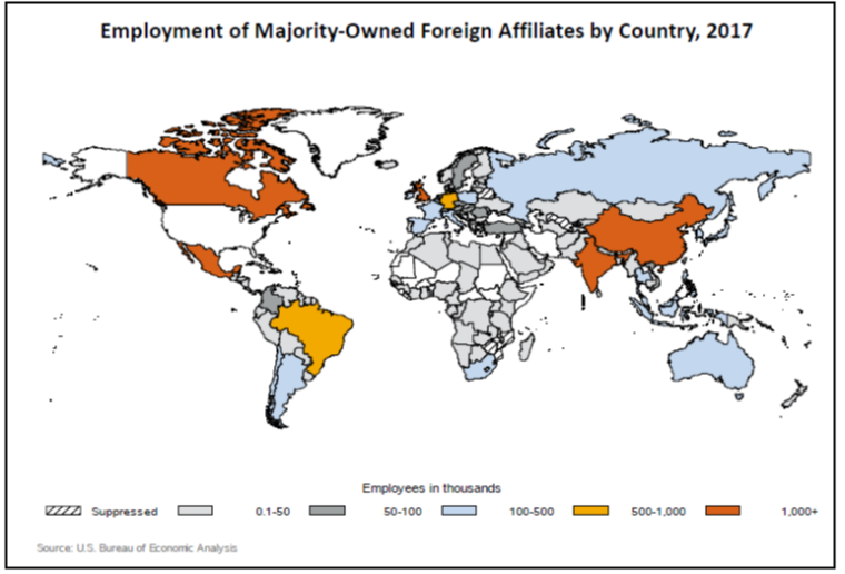 Majority Owned