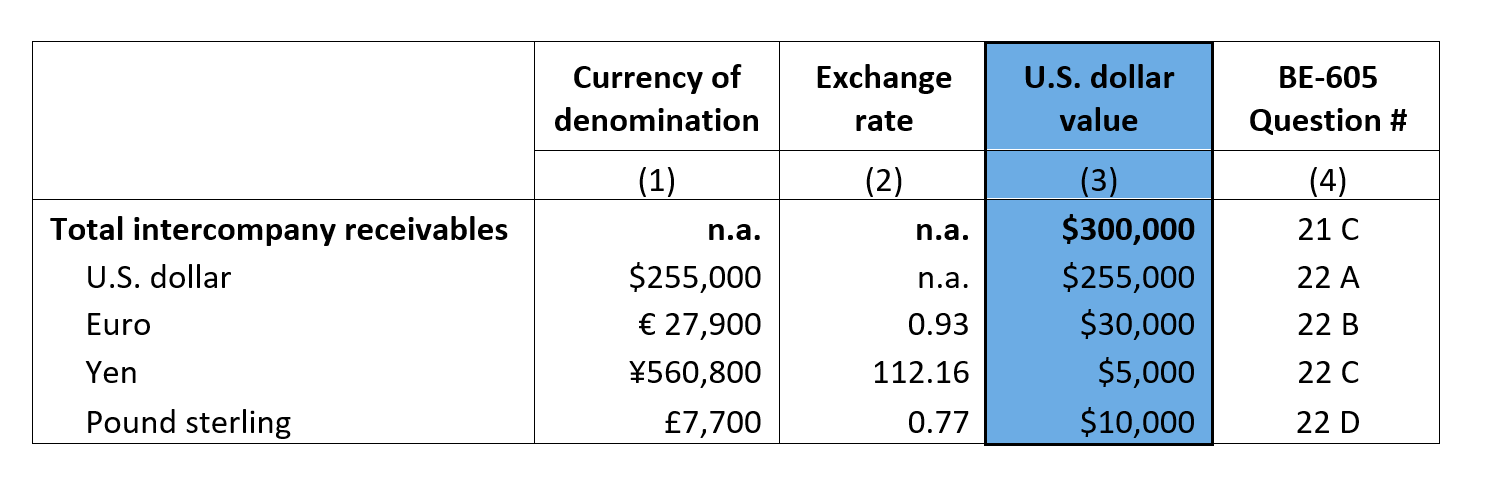 faq1404  table 