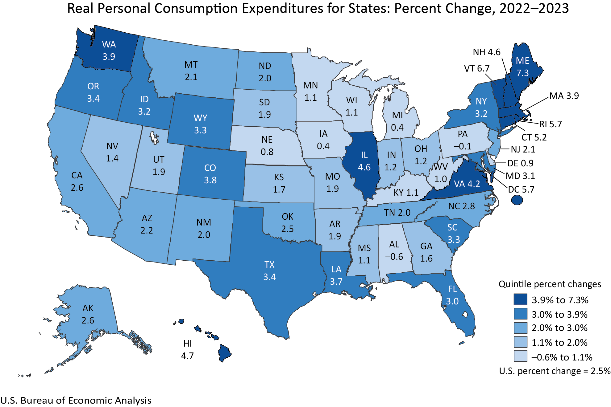 Real Personal Consumption Expenditures by States Percent Change 2022-2023