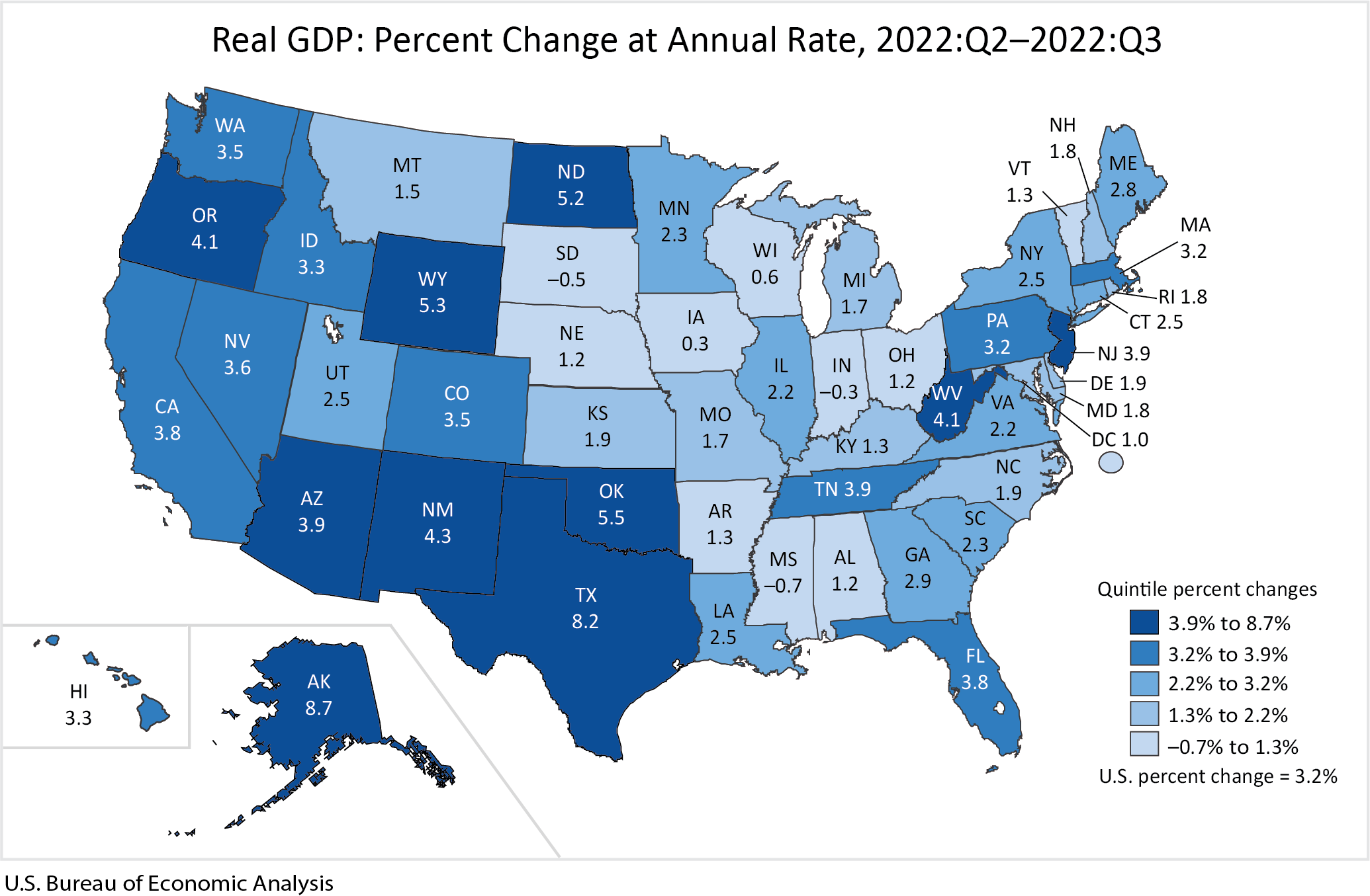 stgdppi3q22